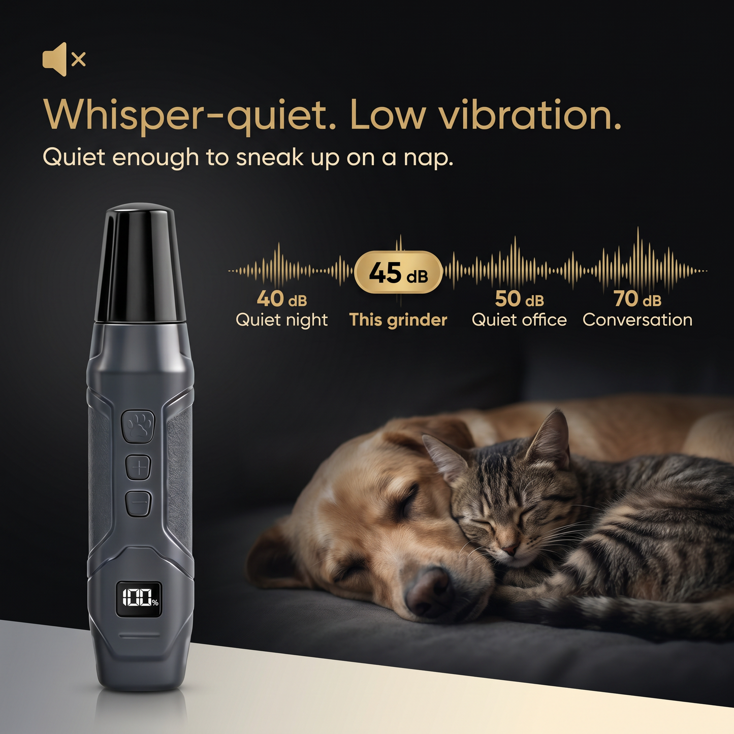 Rascal Quiet Dog Nail Grinder — whisper-quiet, 45 dB comparison